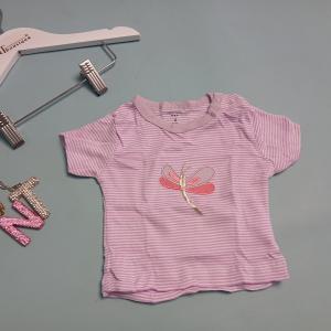 SET T-SHIRTS AND SHORTS